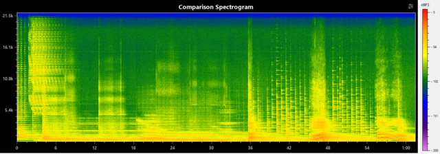 Spectrogram Qobuz