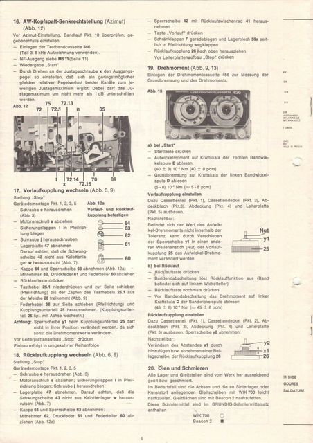 GRUNDIG CB 220 Service Anleitung Diagrams  57