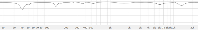 EQ Filter REW (Grafik/FG)