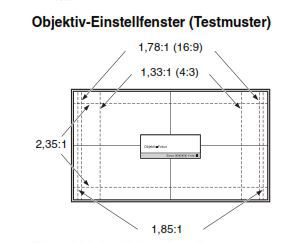 Bildverhltnis VW520
