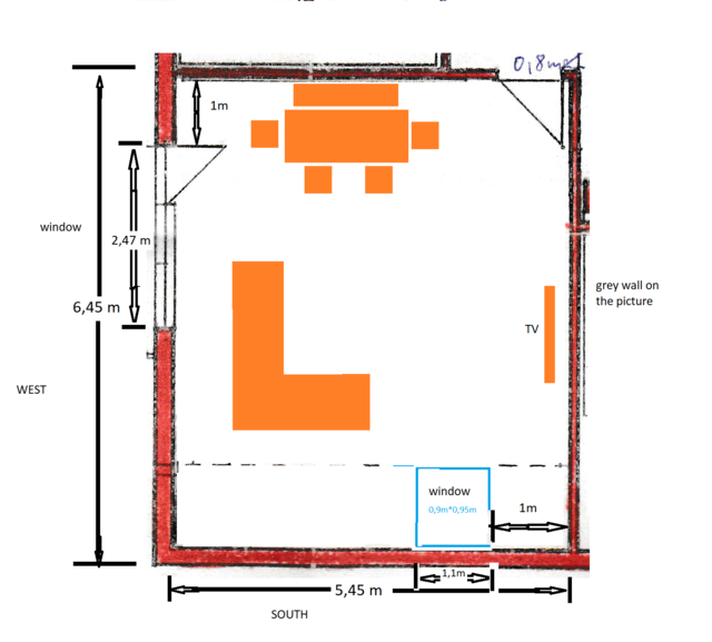 Wohnzimmer Layout Und Bilder