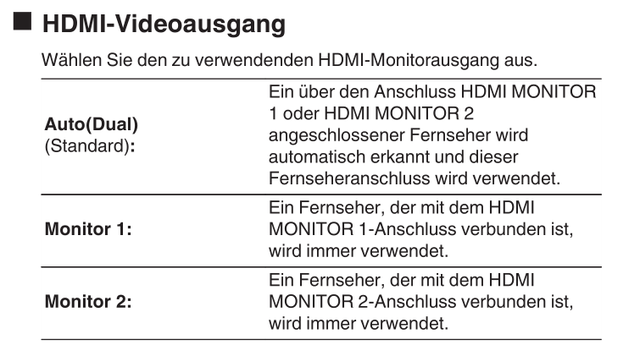 avrmonitor12auto