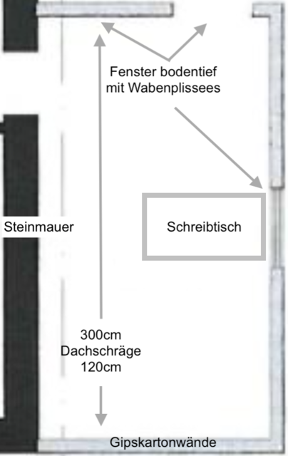 Arbeitszimmer