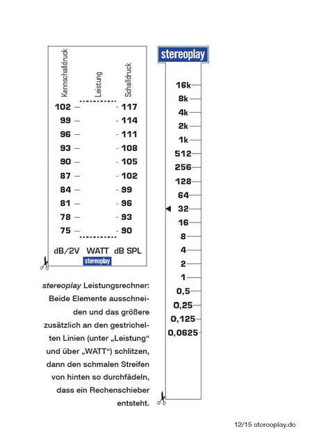 hifi-watt-stereoplay-leistungsrechner_1081264