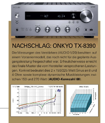 Onkyo Audio 02 2020