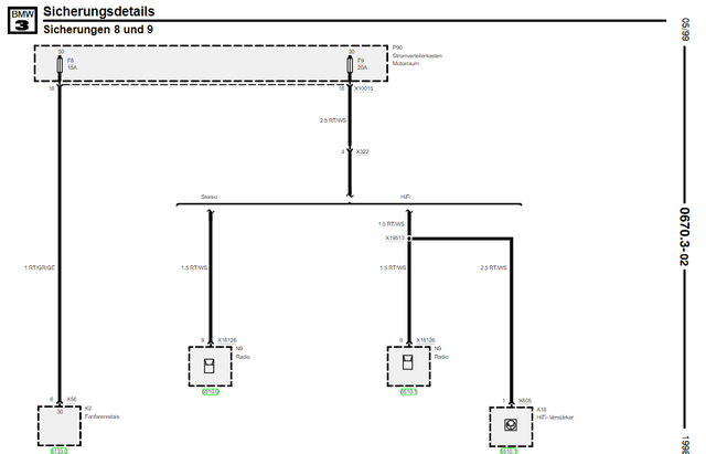 Schaltdetails Radio und Verstrker Sicherung 9
