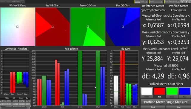 Mprofile3