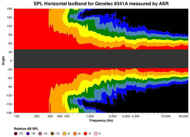 spl20horizontal20isoband_1039585_v2