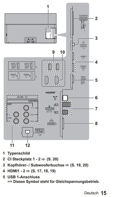 Hdmi