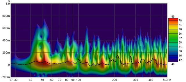 Spectro201219