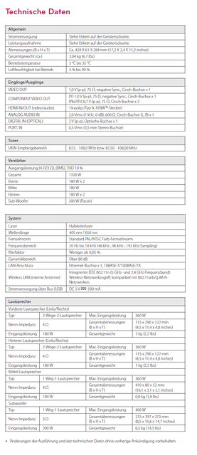 LG_Heimkinosystem_Boxen