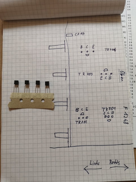 Schematische Darstellung