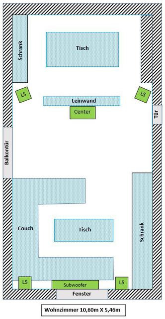 Grundriss Wohnzimmer