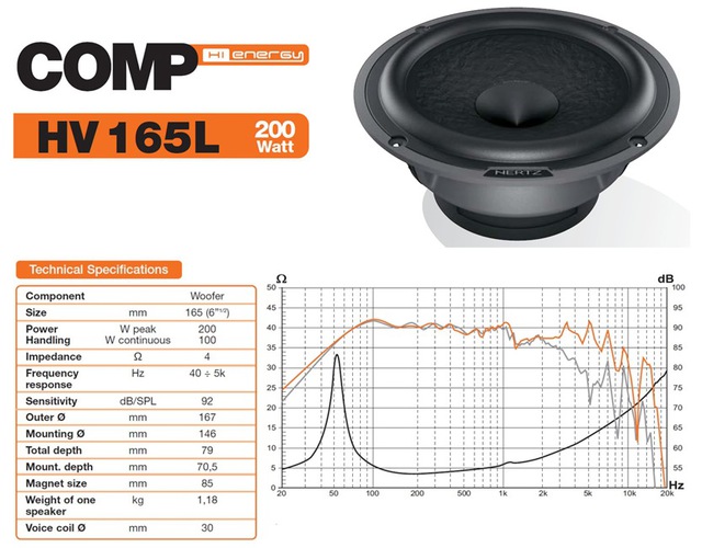 Hertz HV164L