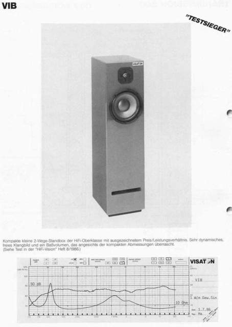 Vib 1986 1