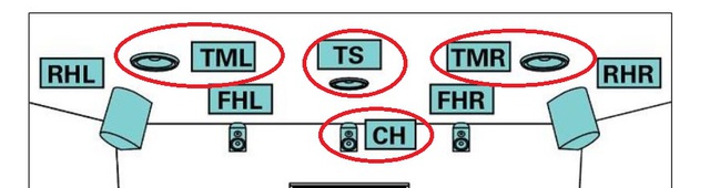 5 1 4 Erweiterung