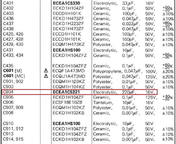 Caps List 2