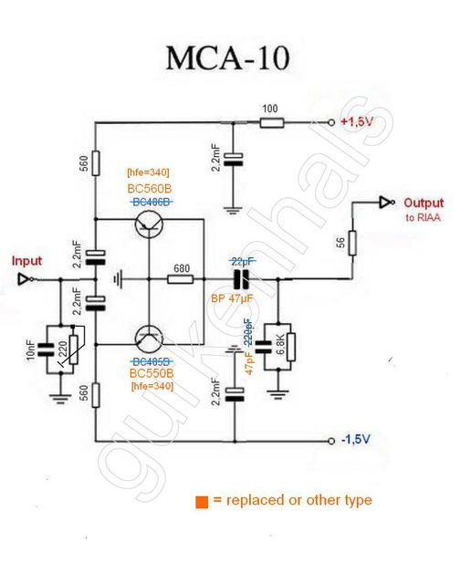 MCA10 Diagram Final WZ New