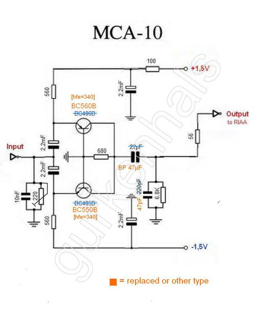 MCA10_diagram_final_WZ_new
