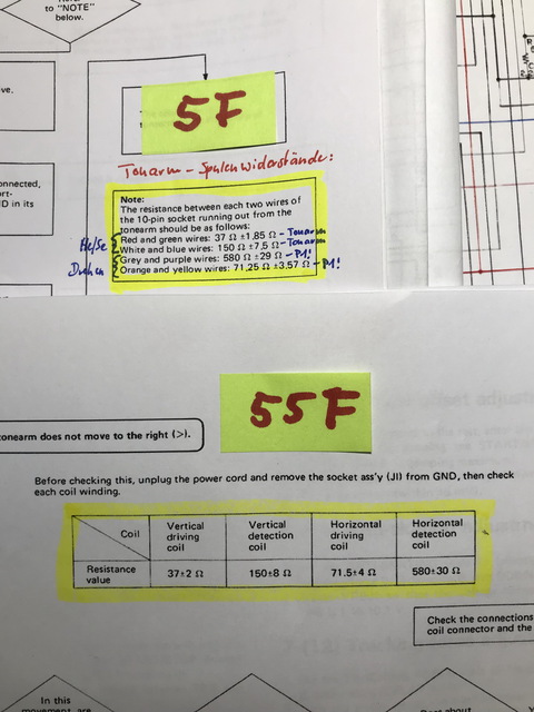 Spulenwiderstand Gleich! Y5F Y55F