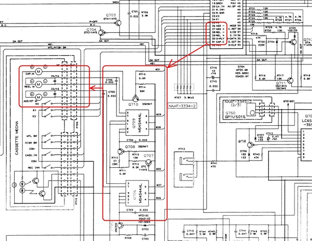 TA 2570 3 Motors 2