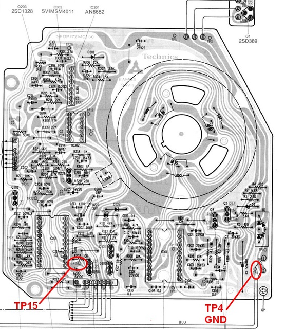 Troubleshooting 4 Check Pitch Function