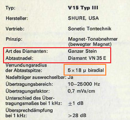 VN35E Datasheet
