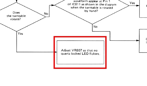 VR807 Quartz Locked LED (grün) Einstellen (S8) 