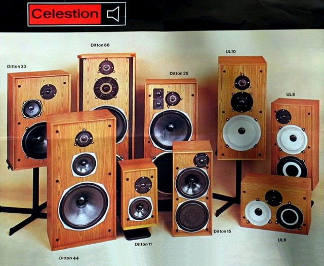 Celestion Ditton UL