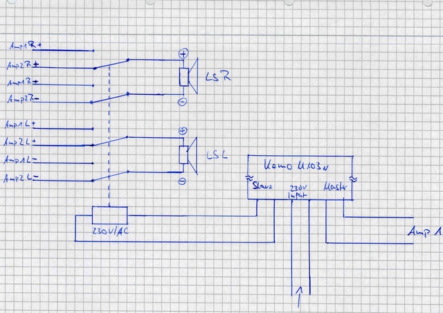 Automatischer AmpSwitch