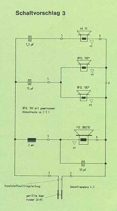Isophon BS 7502 Schaltplan