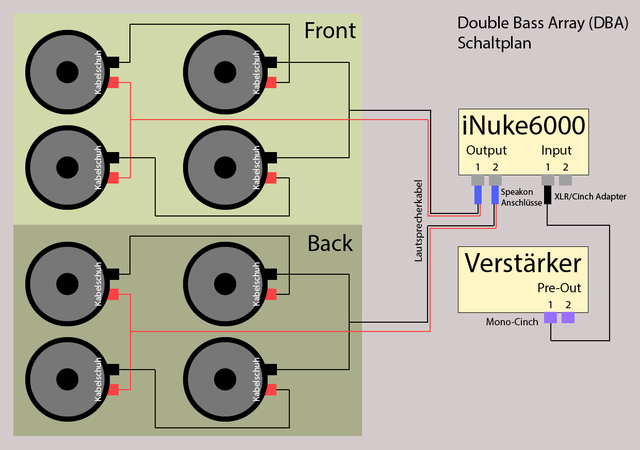 Dba Verkabelung 760859