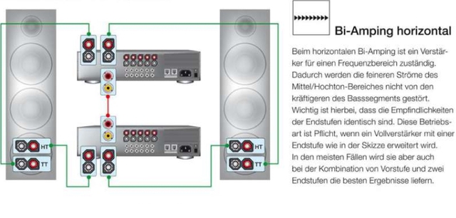 2020 03 30 15 40 53 Bi Amping   Was Sie Wissen Sollten   Connect