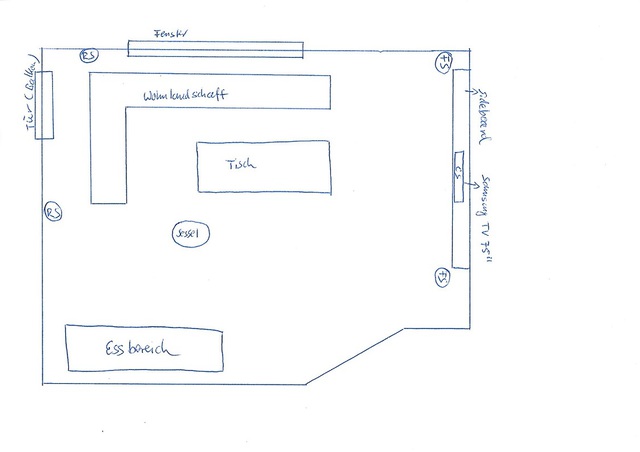 Raum-Layout