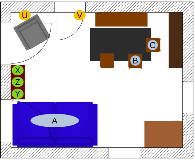 Raumplan Grundriss