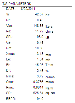 EDEN (by Eminence) 12\" 16 Ohm - TSP