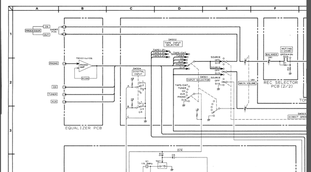 2022 06 01 07 58 09 Hfe Akai Am 73 Service Pdf (GESCHÜTZT)   Adobe Acrobat Pro