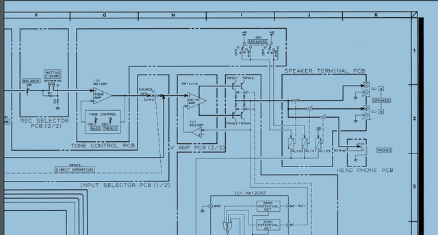 2022 06 01 07 59 04 Hfe Akai Am 73 Service Pdf (GESCHÜTZT)   Adobe Acrobat Pro