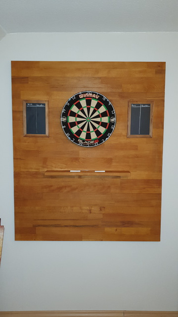 Dartbackboard