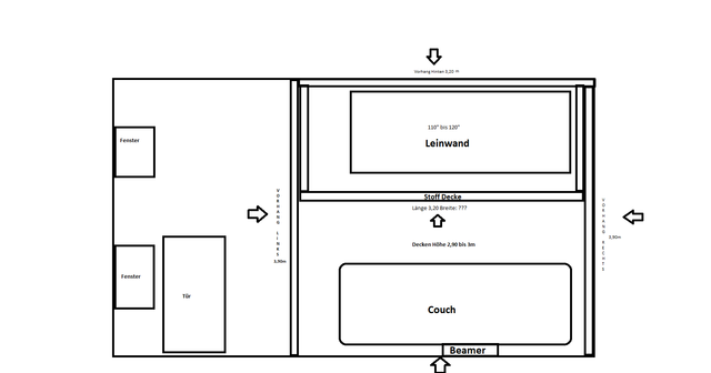 Hab Hier Schonmal Ne Grobe Skitze Gemacht Die Maße Sind Nicht 100% Genau Werde Morgen Nochmal Komplett Genau Messen