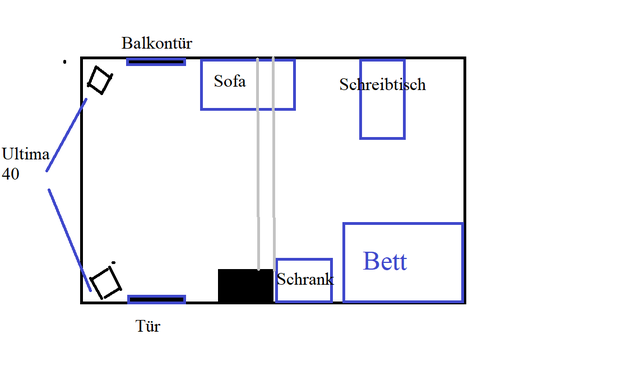 Aufstellung