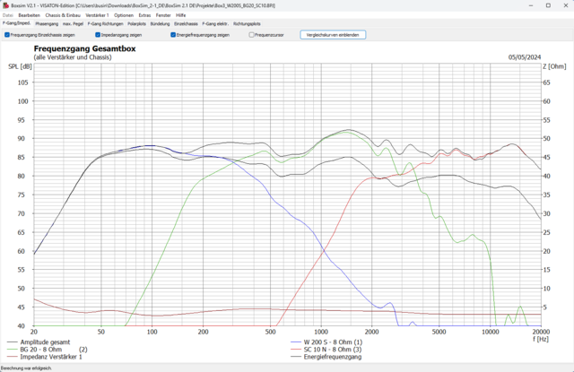 Frequenzgang W200S BG20 SC10