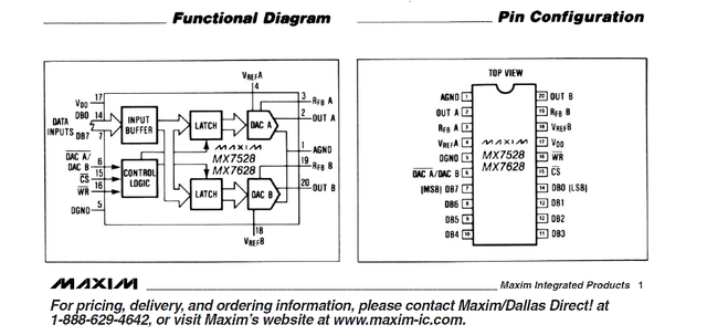 MX7528