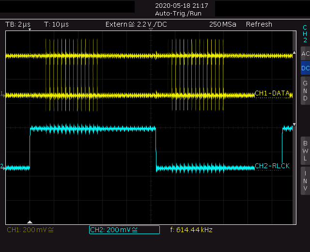 Data-Signal