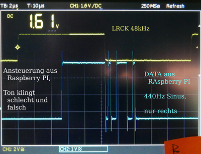 I2S DATA Aus Raspberry