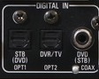 Inputs Vom Receiver