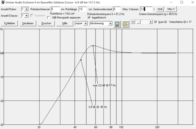 Abstimmung Bassreflexgehäuse Exclusive 6