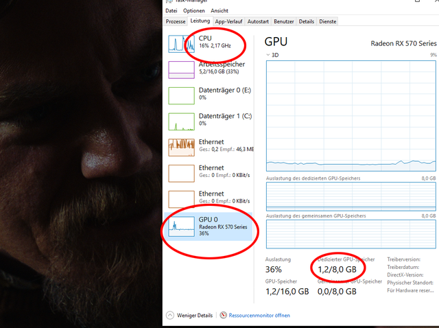 CPU GPU Auslastung