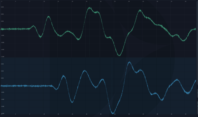 Dirac A45 Sub - Impuls 2