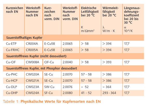 Screenshot 2020 08 12 Brosch09 Pdf